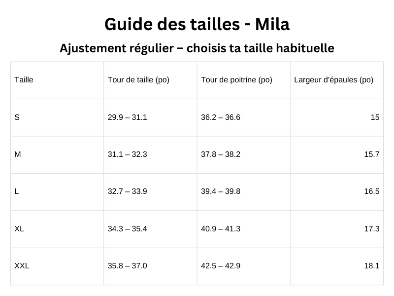 Guide des tailles