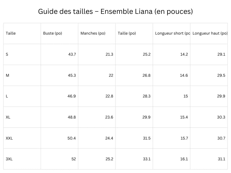 Guide des tailles