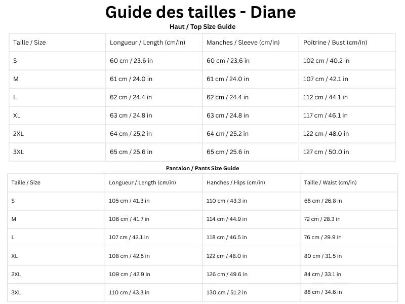 Guide des tailles