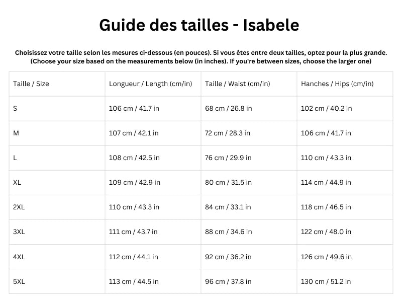 Guide des tailles
